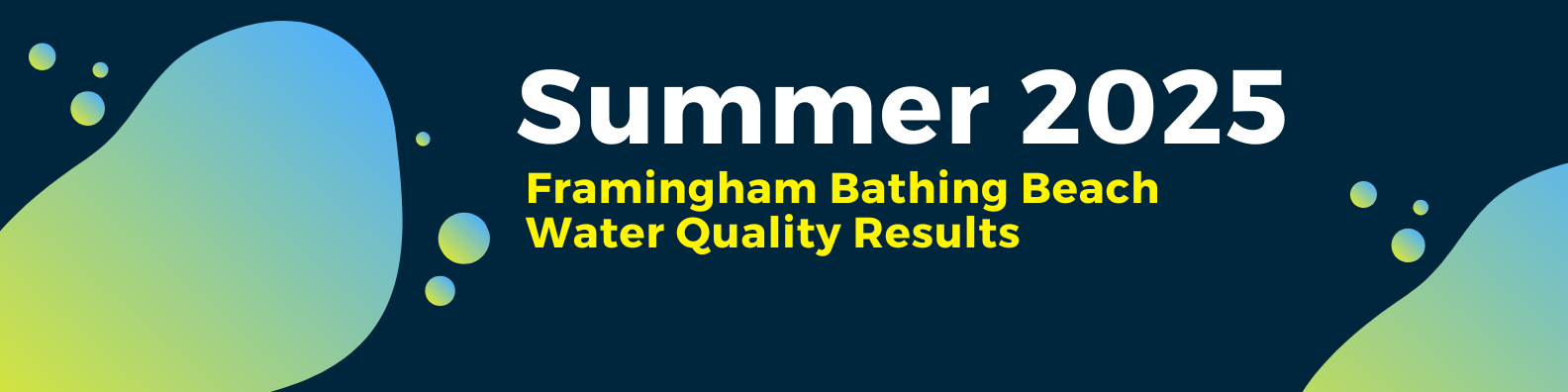 Check the latest water quality results for Framingham's bathing beaches.